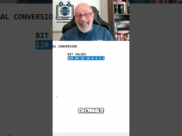 Master IPv6: Unlocking Hexadecimal & Binary Conversion