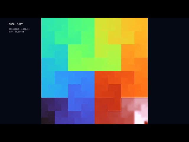 Shell Sort Sorting 1,048,576 Colors Into a Rainbow (4K, Real Counts + Sound) | 5