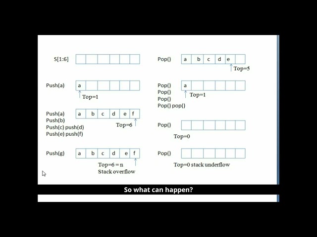 DSA stack data structure