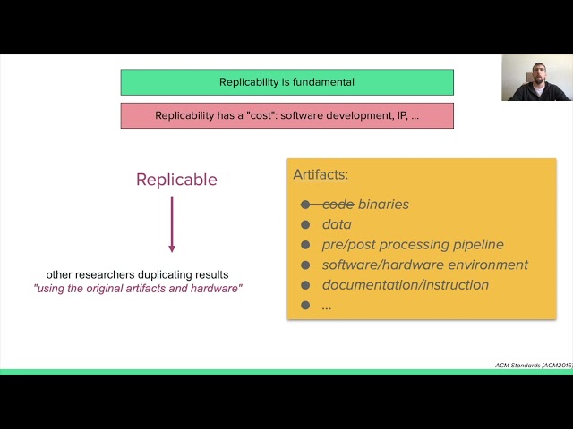 Replicability in Computer Graphics - SGP 2022 Graduate School