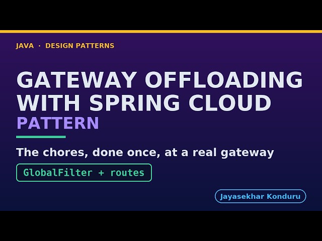 Gateway Offloading with Spring Cloud Gateway