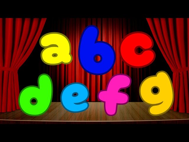 Popurrí de canciones del abecedario para niños | Aprende mayúsculas y minúsculas con divertidas c...