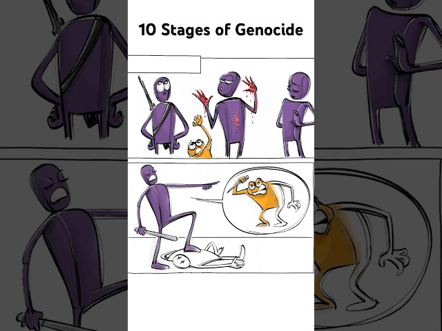 The 10 Stages of Genocides [Shorts version] #psychology #genocide #sociology