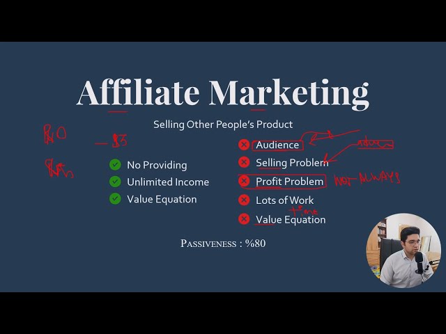 Affiliate Marketing: The Hidden Power and Real Limitations
