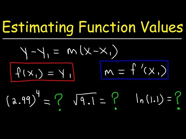 Estimating Function Values Using Differentials and Local Linearization | Calculus