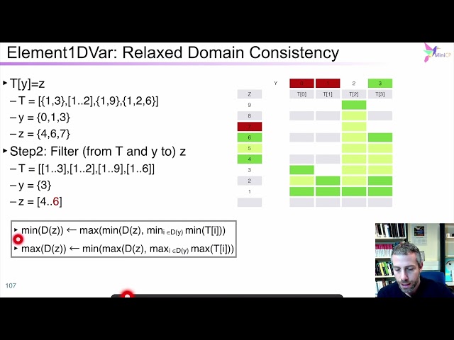 Louv31x 2022 s03 ss13 v01 Hybrid Consistency for 1D Element Constraint with array of variables