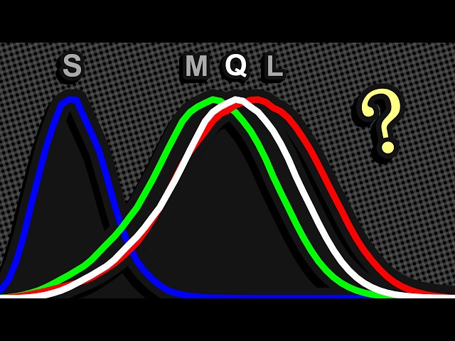 How Functional is Human Tetrachromacy?