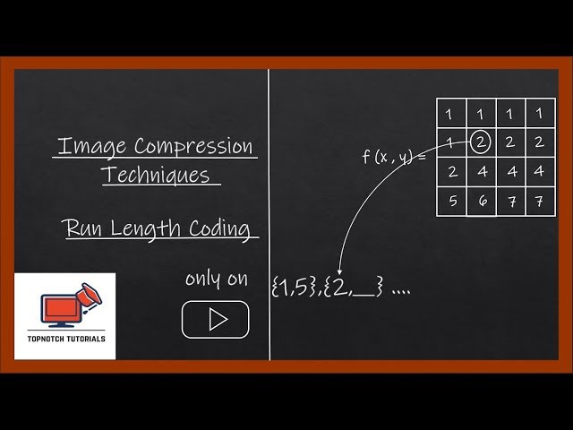 Run Length Coding (RLC)