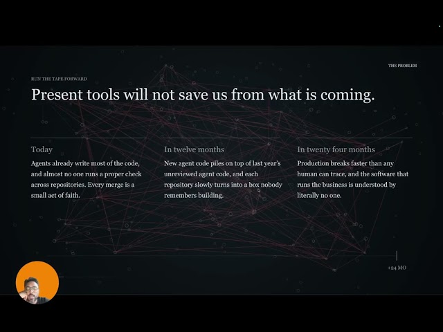 Verifying AI Code Changes with ByteBell verification layer