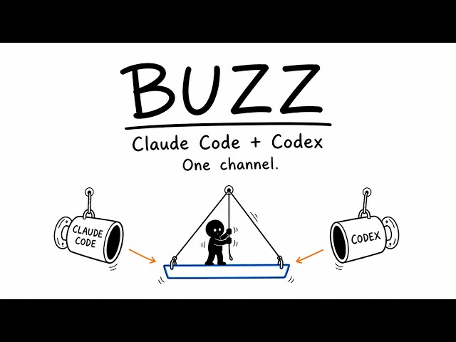 Claude Code + Codex in One Channel: Buzz Explained
