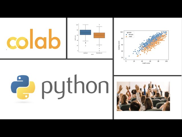 Python Data Visualization | Analyzing Student Performance Dataset | Scatter Plot & Box Plot