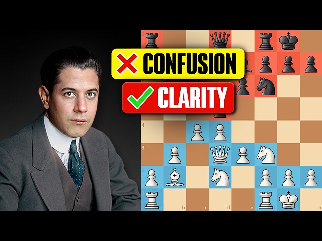 Capablanca’s Simple Plan When You Don’t Know What to Do [Middlegame Strategy]