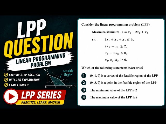 CSIR Net June 2026 (LPP Problem)//#netmaths//#gate//#pyqseries 