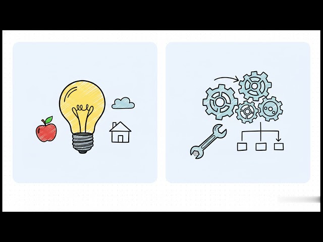 AI Course 2026 |  What is RAG? | Vector Databases, Embeddings & AI Search Explained in Telugu