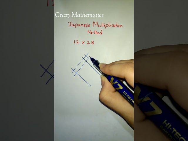 Japanese Multiplication Method