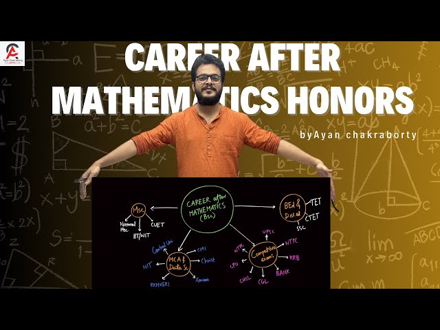 Career Opportunities After Mathematics Honors |Explore Lucrative Paths! #maths #learning #education