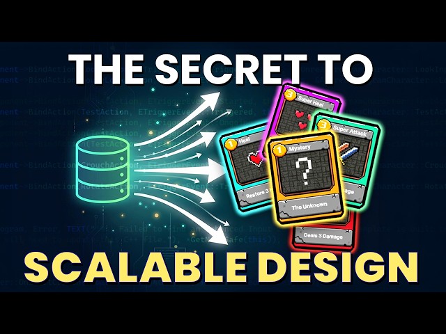 The Secret to Scalable Design in Unity