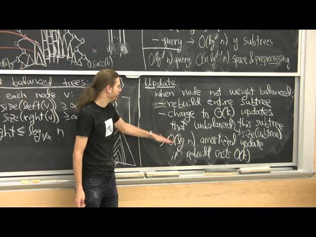 3. Geometric Structures I