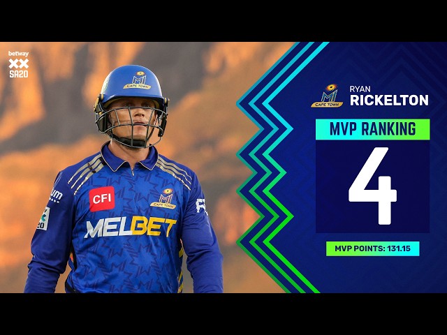 MVP #4 | Ryan Rickelton | MI Cape Town | Betway SA20