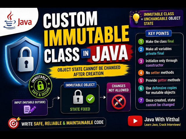 Immutable Class in Java Marathi | Defensive Copy Explained with Example | Java with Vitthal