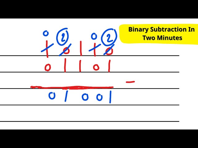 Binary Subtracion In Two Minutes Easy and Quick