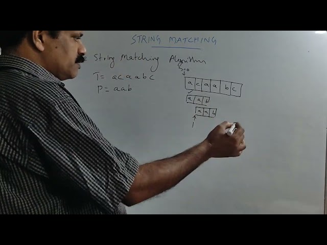 Naive String Matching