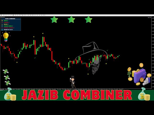 MR JAZIB COMBINER PRO 180$ paid for free #bot #trading #forex #mt4indicator #binaryindicator