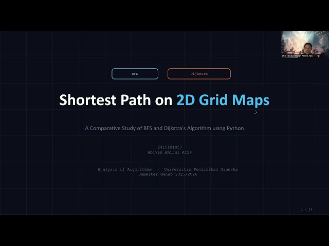 Shortest Path on 2D Grid Maps: A Comparative Study of BFS and Dijkstra's Algorithm using Python