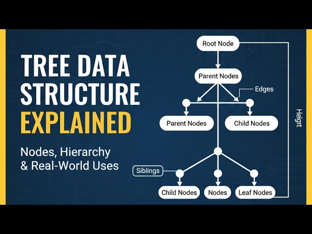 Tree Data Structure Explained: Nodes, Hierarchy & Real-World Uses | DSA Full Course