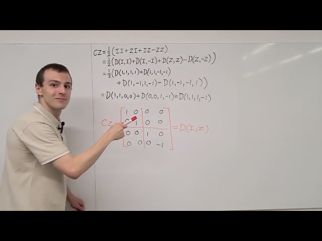 Diagonal Matrix Representation of Controlled Z Gate (CZ), Pauli Matrix Tensor Products