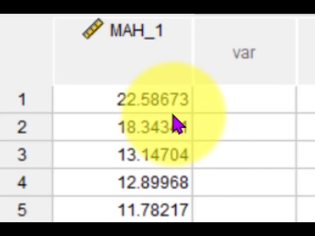 Assumptions of a Multiple Regression in SPSS