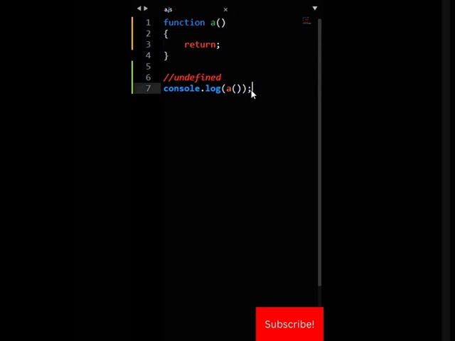 JavaScript Function Default Return Value