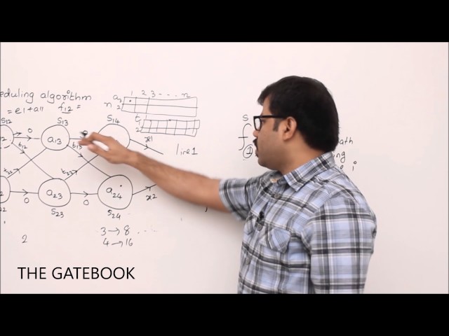 Assembly Line scheduling Dynamic approach