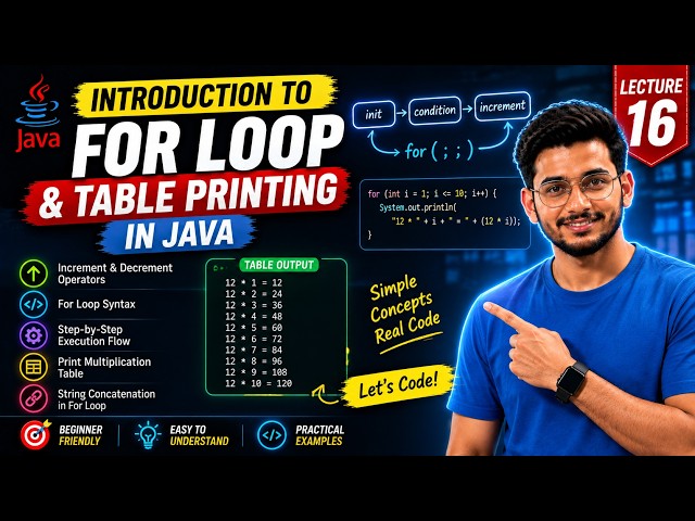 Java For Loop Explained with Examples | Print Any Multiplication Table in Java