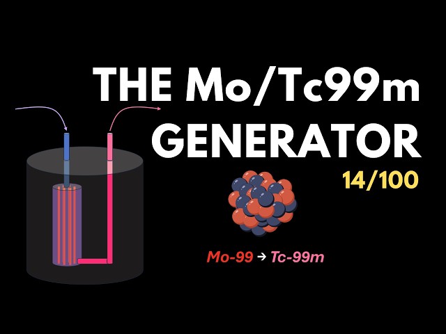 Mo-99/Tc-99m Generator Explained | Nuclear Medicine Physics