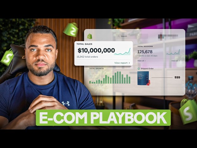 How I Hit $2.4M/Month with MRR selling supplements (2026 Playbook)