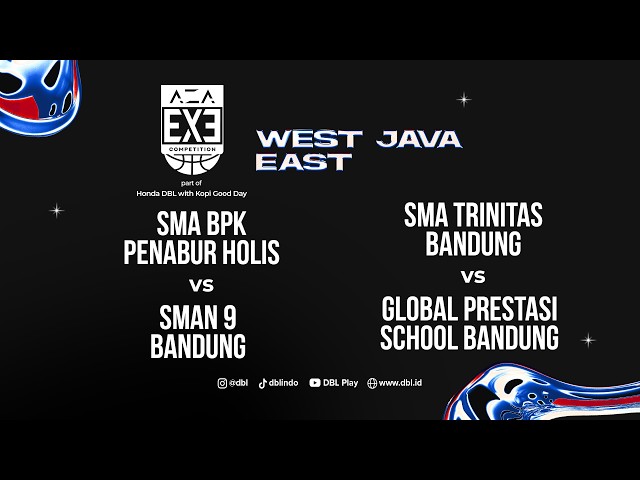 FINAL AZA 3X3 WEST JAVA - EAST 2026