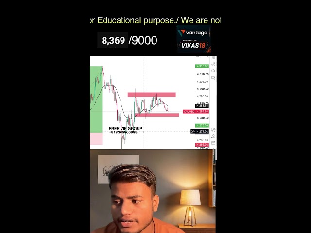 "XAUUSD Gold & BTC Live Trading | Londan session + New york session " #xauusdlive #btclive #goldlive