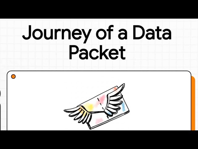 The Journey of a Data Packet - Types and Methods of Data Transmission - CS with AI