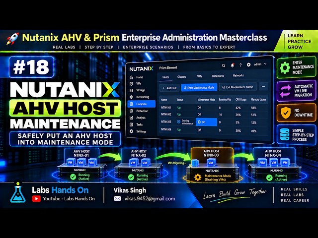 #18 How to Put a Nutanix AHV Host in Maintenance Mode | VM Migration & Safe Host Maintenance
