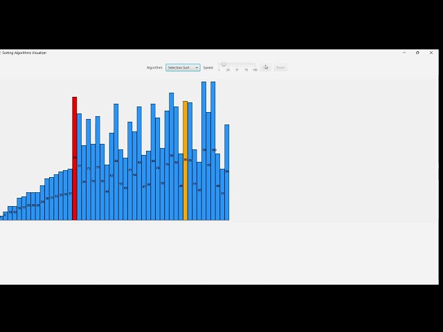 🔥 JavaFX Sorting Algorithm Visualizer | Real-Time Animation + Code View