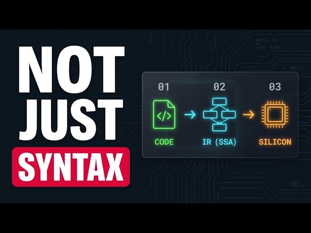 How Compilers Work | From Source Code to Machine Code (Under the Hood)