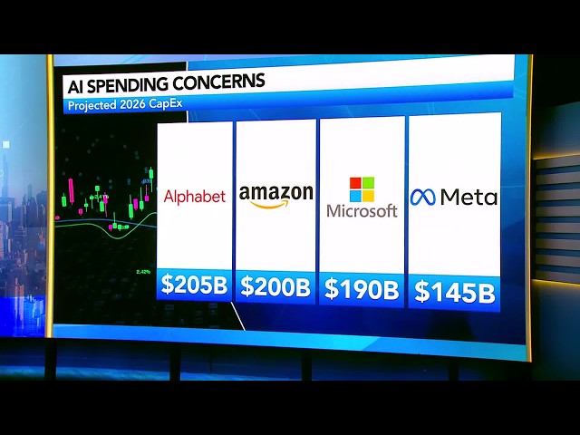 AI Spending In Focus for Meta, Microsoft Earnings
