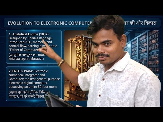 Computer Fundamental: Characteristics, Limitations, History & Generations of Computer in Hindi #ADCA