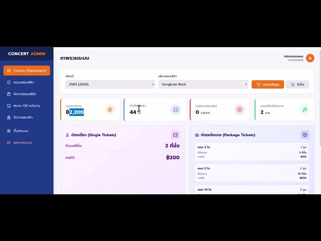 ระบบจำหน่ายบัตรคอนเสิร์ต หมอลำ อื่นๆ สแกน QRCODE เข้างาน ตั้งค่าเองได้ทั้งหมด ฟังชั่นครบ
