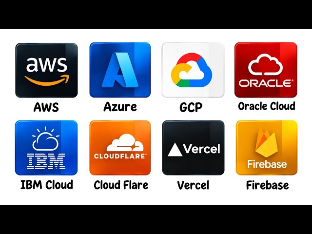 Cloud Computing Explained in 12 Minutes: Every Cloud Platform