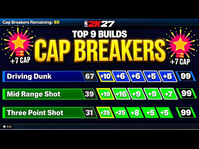 ALL Cap Breaker HACKS REVEALED NBA2K27 *meta*😱 top 9 best builds nba 2k27