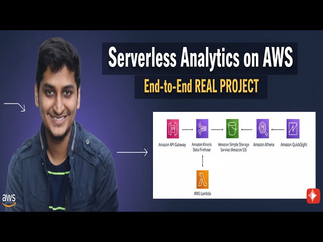 2026 Data Analytics Solution on AWS Hands-On Project | API Gateway, Firehose, S3, Athena, QuickSight
