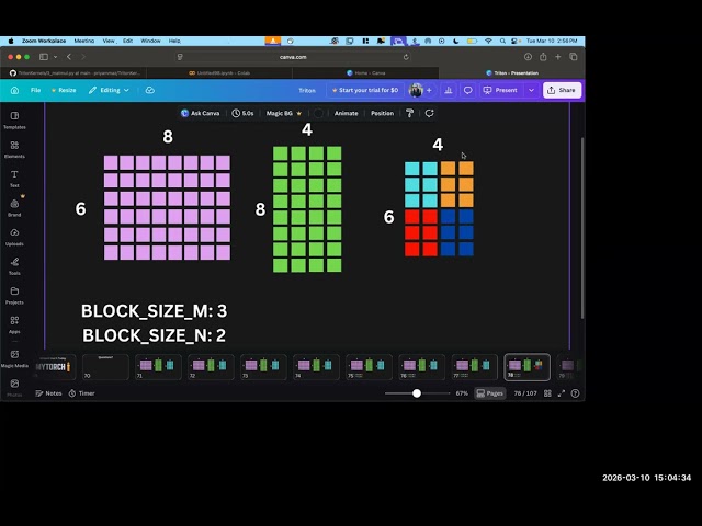 Matrix Multiplication with Cache Optimizations