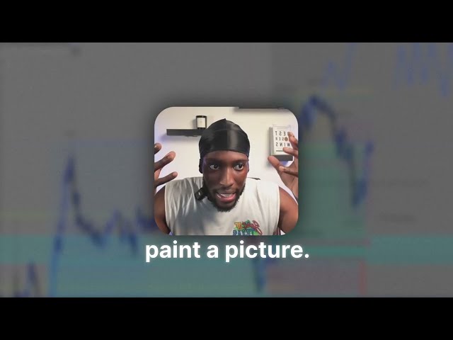 *Raw & Unfiltered* How To Create A Bias While Day Trading